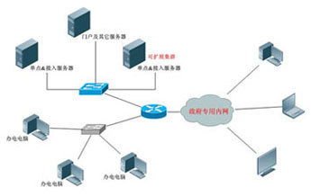 金万维 以云为基，赋能企业数字化转型的领先力量