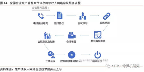 流程自动化与专业人才培养 科技赋能与人力资本的长期博弈