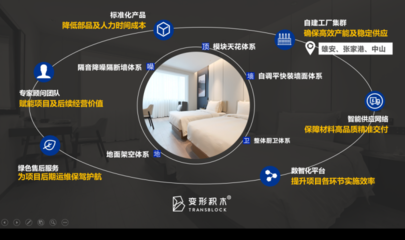 大师晶盾联手变形积木 以全面战略合作构建酒店装配式改造新范式